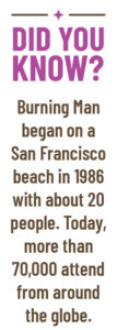 Did You Know? Burning Man began on a San Francisco beach in 1986 with about 20 people. Today, more than 70,000 attend from around the globe. 