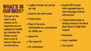 What's in Our Bags? This part of the state is very remote, so it's important you are equiped to handle any situation life throws at you. Here's a list of some of what we carried with us: 1 gallon of water per person per day. Food for the entire week. Printed atlas. Maps of the area, downloaded on a smartphone for offline use. Spare tire. Tired repair kit. Air compressor, Garmin GPS tracker (with upgraded plan to send messages without cell service). "Chuck Dodd's Guide to Getting Around in the Black Rock Desert & High Rock Canyon." Sunscreen. Insect repellant. First aid kit. 